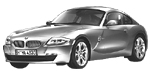 BMW E86 U1927 Fault Code